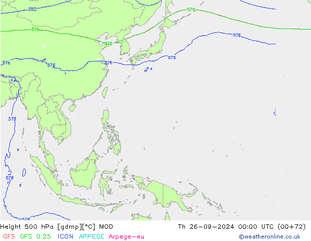 Height 500 hPa MOD Qui 26.09.2024 00 UTC