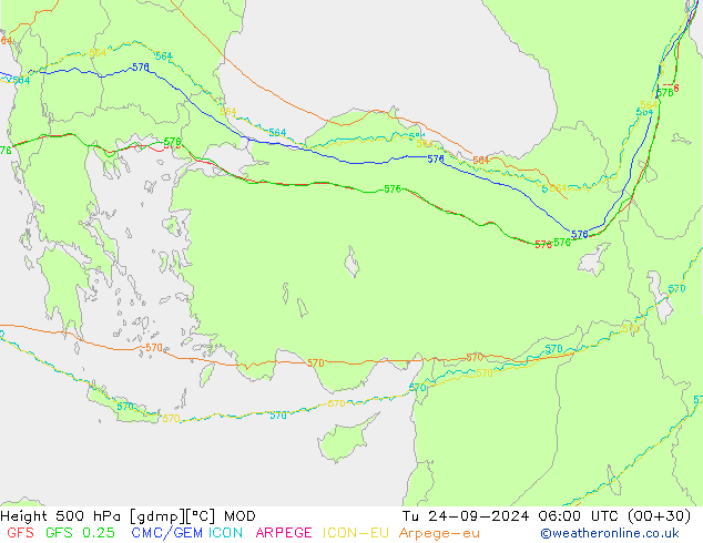 Height 500 гПа MOD вт 24.09.2024 06 UTC