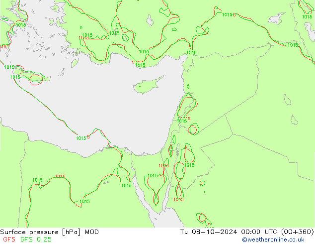 Pressione al suolo MOD mar 08.10.2024 00 UTC