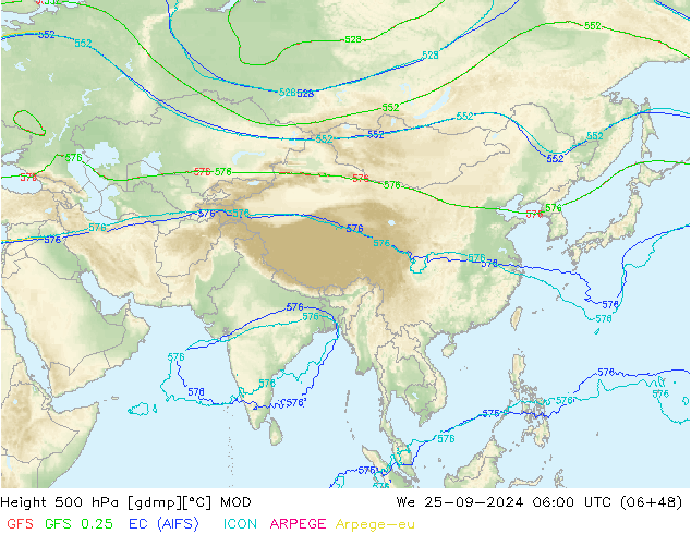 Géop. 500 hPa MOD mer 25.09.2024 06 UTC