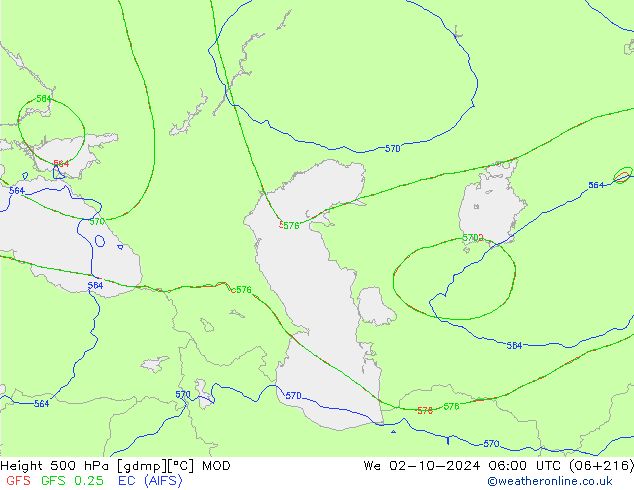 Height 500 hPa MOD  02.10.2024 06 UTC