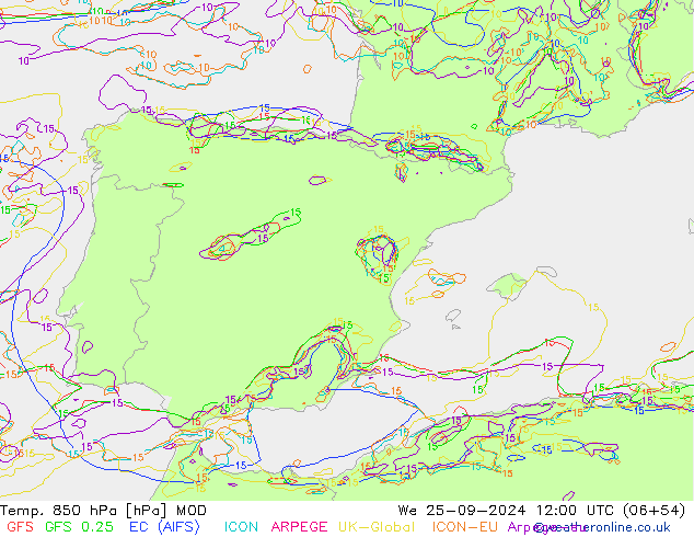 Temp. 850 hPa MOD mer 25.09.2024 12 UTC