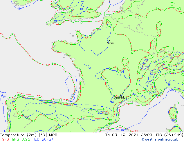 mapa temperatury (2m) MOD czw. 03.10.2024 06 UTC