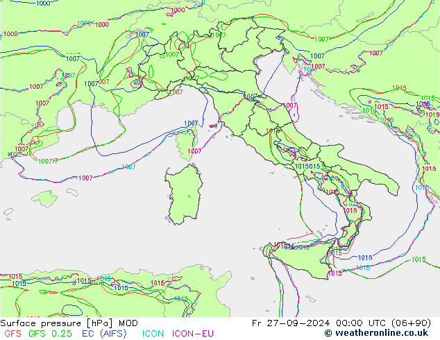      MOD  27.09.2024 00 UTC