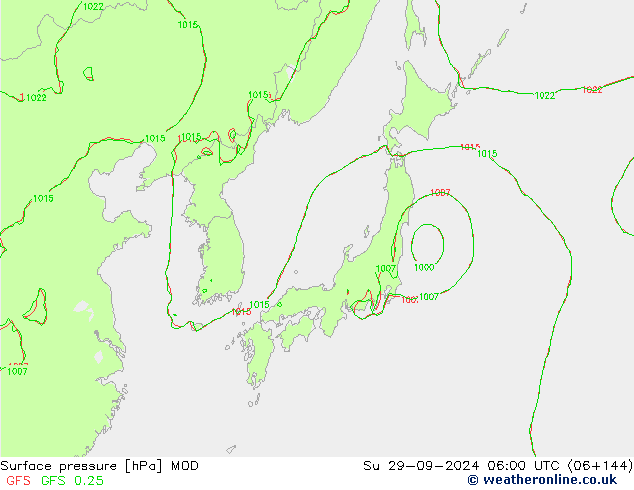 ciśnienie MOD nie. 29.09.2024 06 UTC