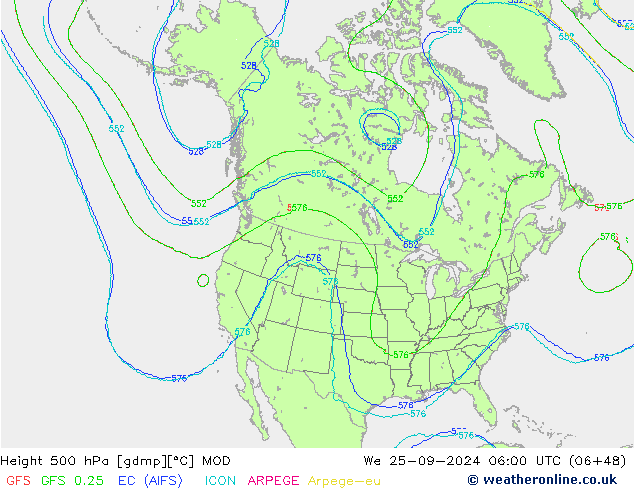 Géop. 500 hPa MOD mer 25.09.2024 06 UTC