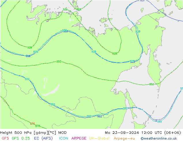 Height 500 hPa MOD Mo 23.09.2024 12 UTC