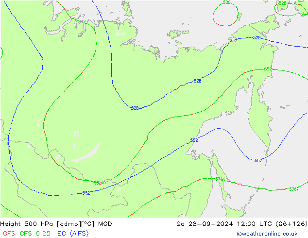 Height 500 гПа MOD сб 28.09.2024 12 UTC