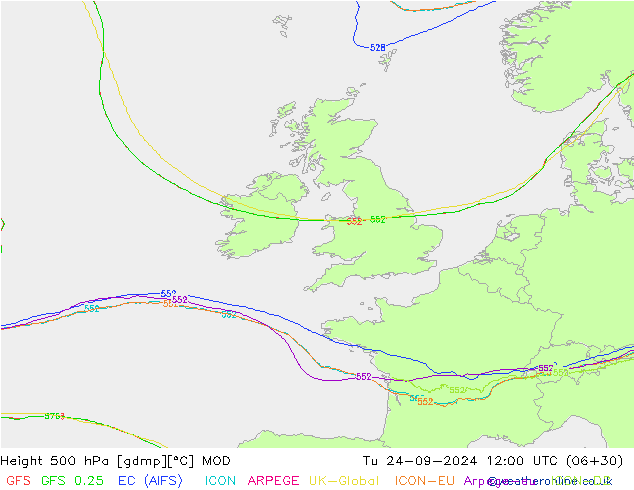 Height 500 hPa MOD  24.09.2024 12 UTC