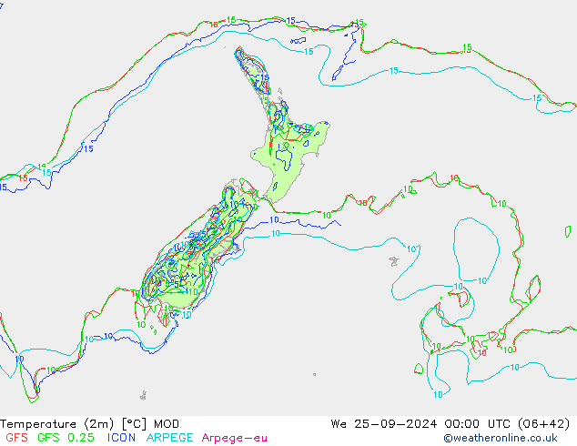 Temperatura (2m) MOD mer 25.09.2024 00 UTC