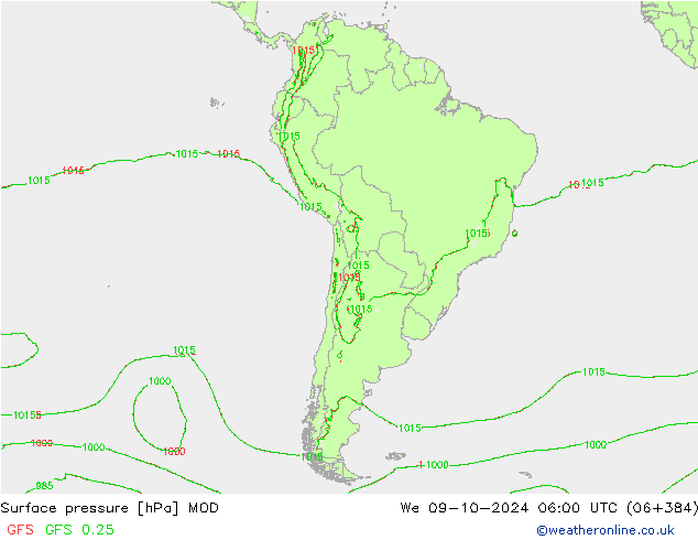 pression de l'air MOD mer 09.10.2024 06 UTC