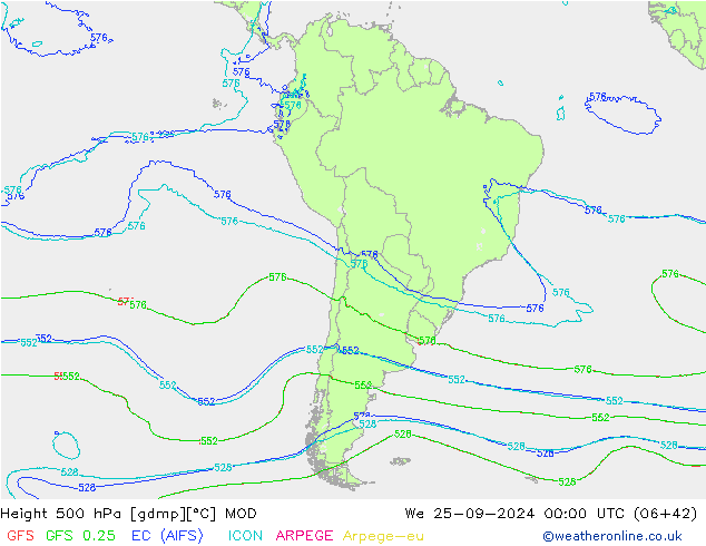 Height 500 hPa MOD Mi 25.09.2024 00 UTC