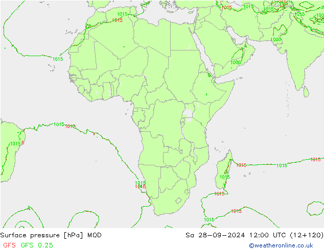 Surface pressure MOD Sa 28.09.2024 12 UTC