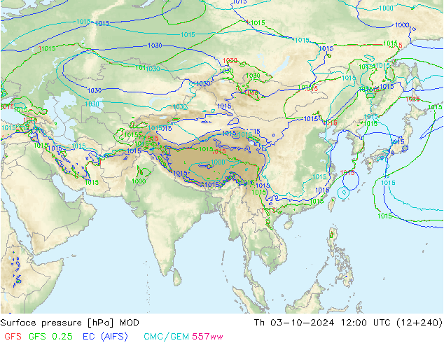 Luchtdruk (Grond) MOD do 03.10.2024 12 UTC