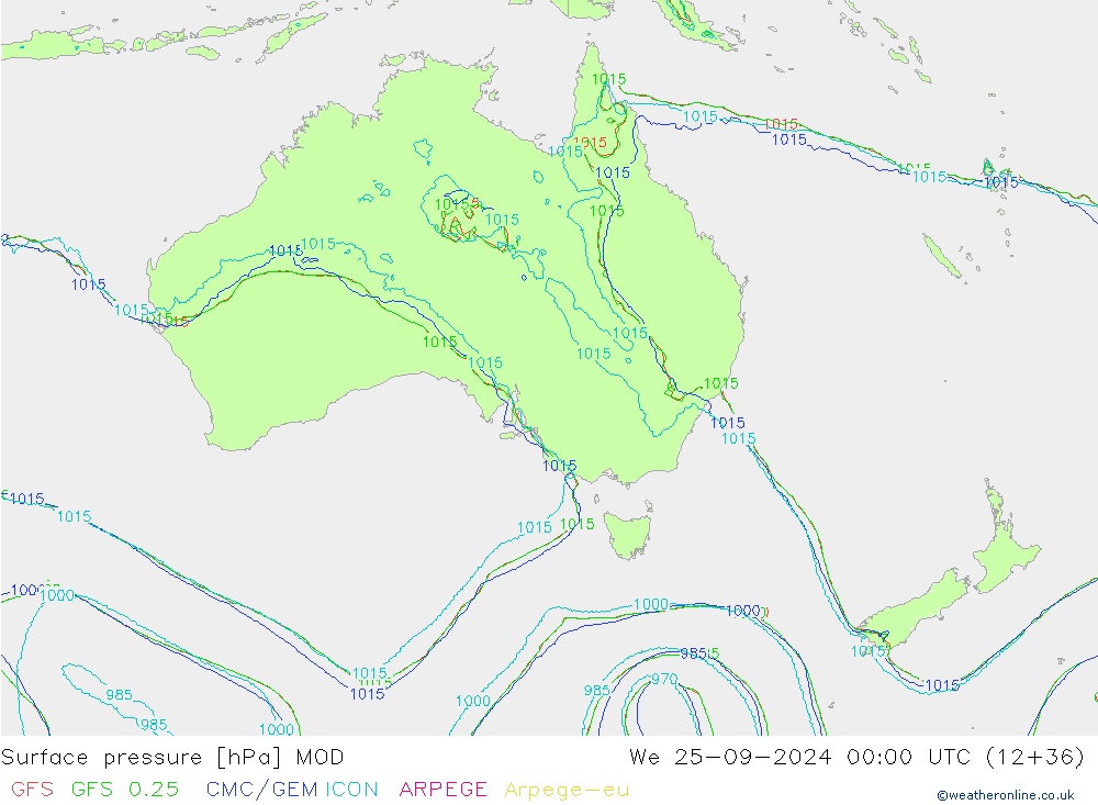 Atmosférický tlak MOD St 25.09.2024 00 UTC