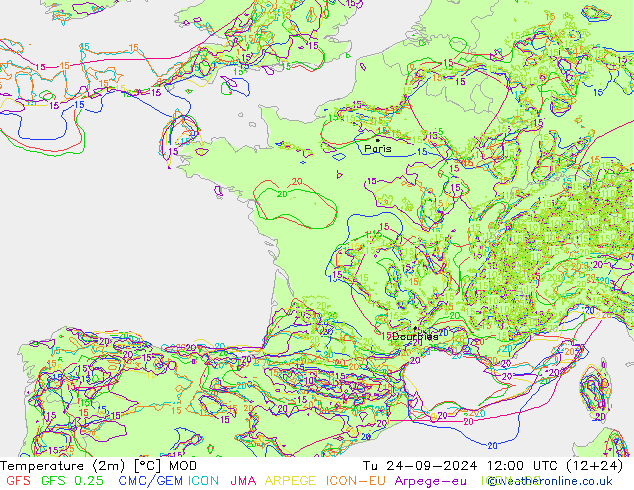 Temperatura (2m) MOD Ter 24.09.2024 12 UTC