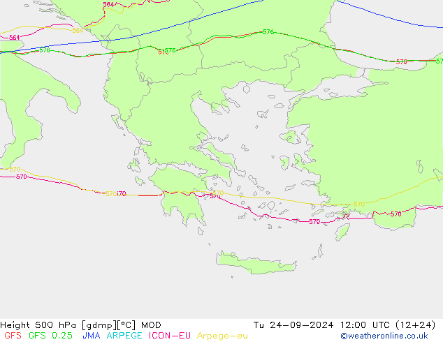 Hoogte 500 hPa MOD di 24.09.2024 12 UTC