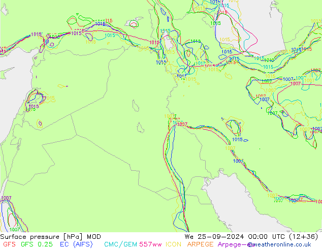 Surface pressure MOD We 25.09.2024 00 UTC