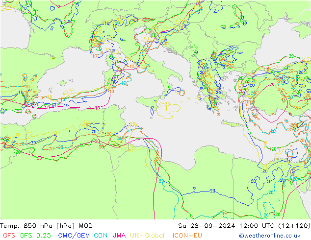 Temp. 850 hPa MOD sáb 28.09.2024 12 UTC