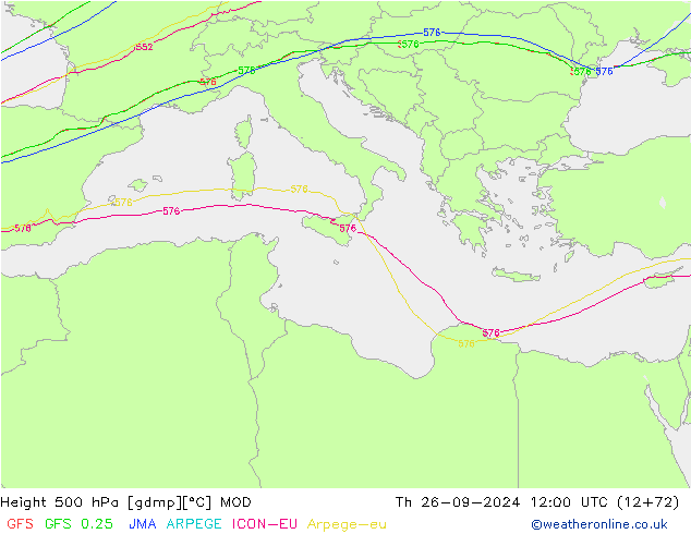 Height 500 hPa MOD Th 26.09.2024 12 UTC