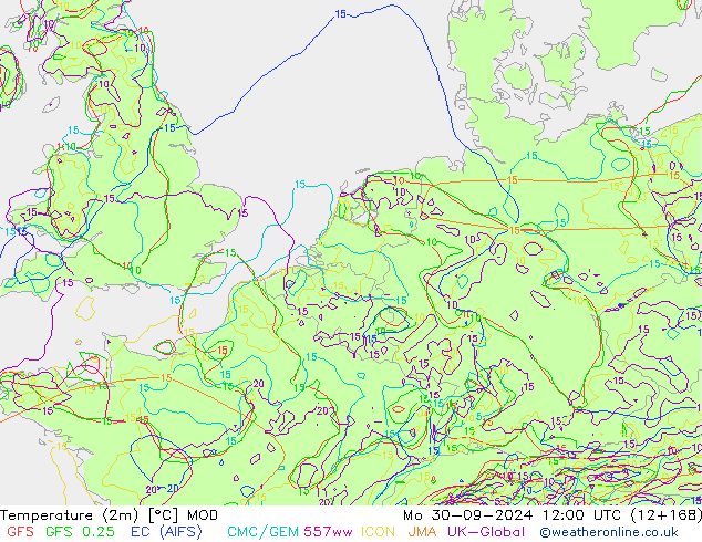 Temperature (2m) MOD Po 30.09.2024 12 UTC