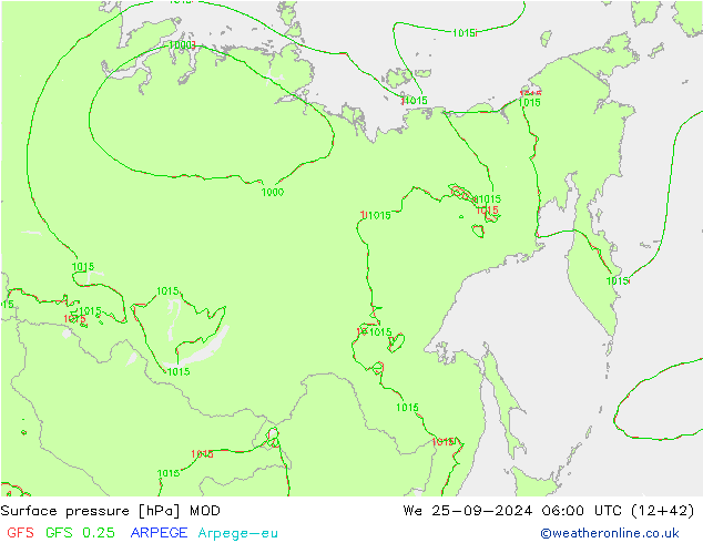 Yer basıncı MOD Çar 25.09.2024 06 UTC