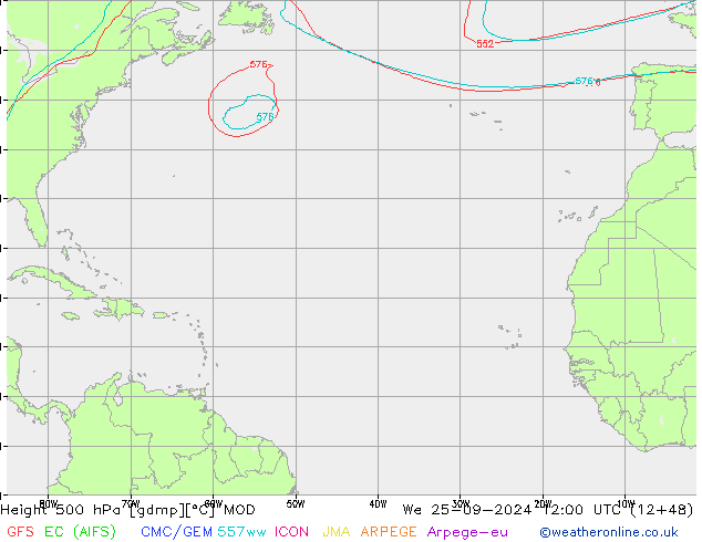 Height 500 hPa MOD Qua 25.09.2024 12 UTC