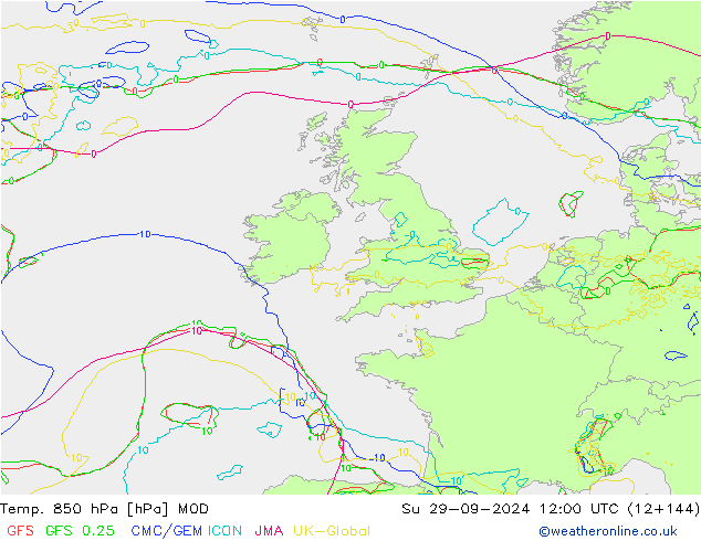 Temp. 850 hPa MOD  29.09.2024 12 UTC