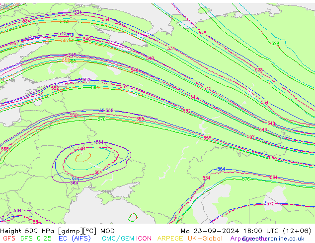 Height 500 hPa MOD lun 23.09.2024 18 UTC