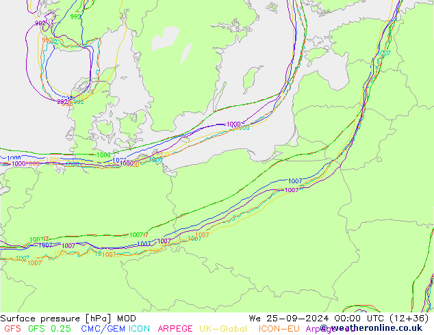 Presión superficial MOD mié 25.09.2024 00 UTC