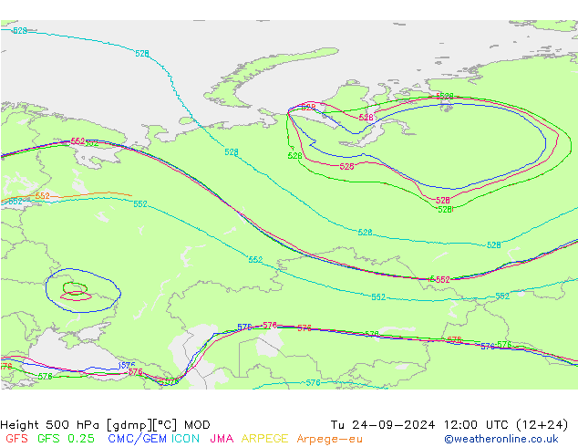 Height 500 hPa MOD Ter 24.09.2024 12 UTC