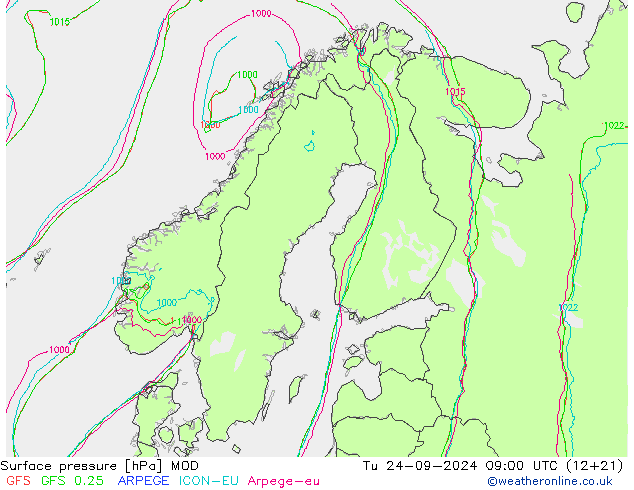 Bodendruck MOD Di 24.09.2024 09 UTC