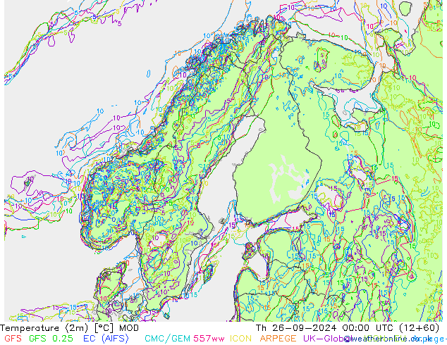 Temperaturkarte (2m) MOD Do 26.09.2024 00 UTC