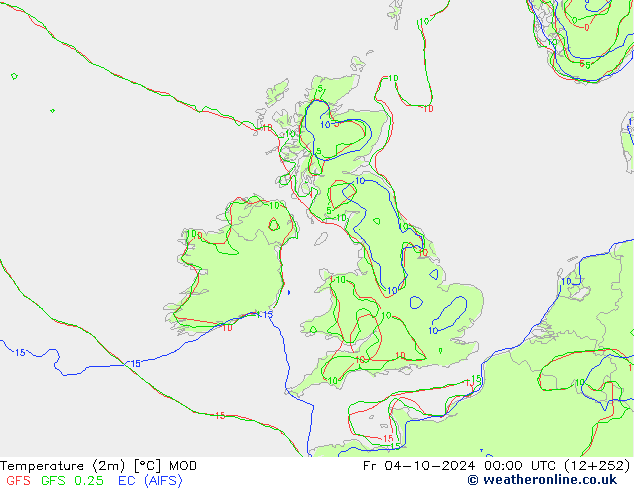 température (2m) MOD ven 04.10.2024 00 UTC