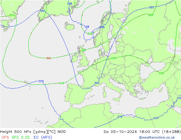 Height 500 hPa MOD Sa 05.10.2024 18 UTC