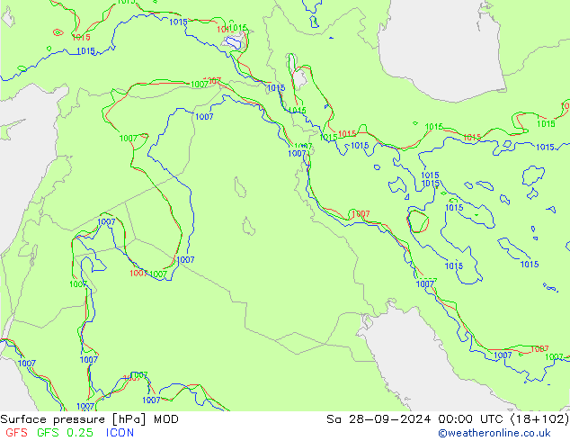 pressão do solo MOD Sáb 28.09.2024 00 UTC