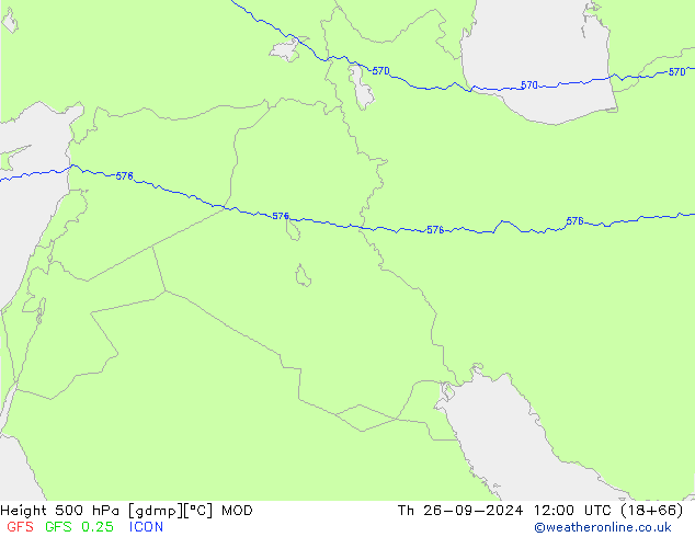 Height 500 hPa MOD gio 26.09.2024 12 UTC