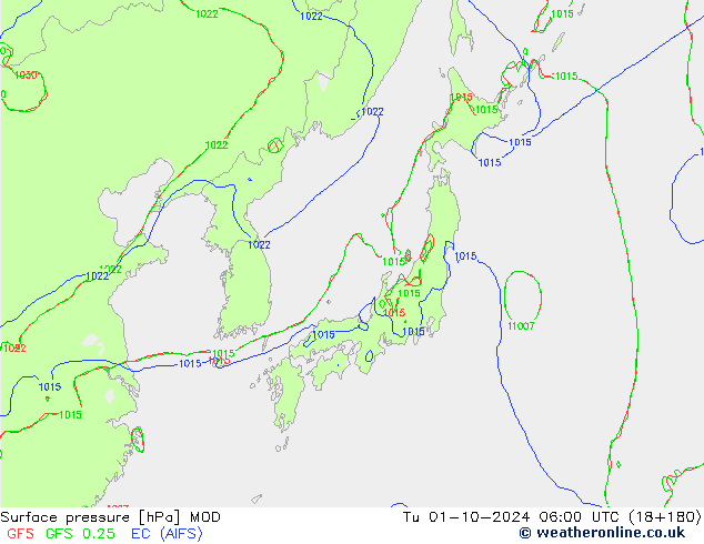 Luchtdruk (Grond) MOD di 01.10.2024 06 UTC