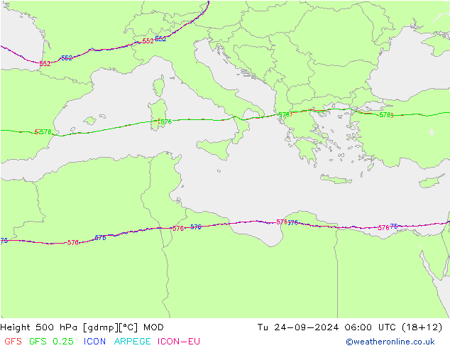 Geop. 500 hPa MOD mar 24.09.2024 06 UTC