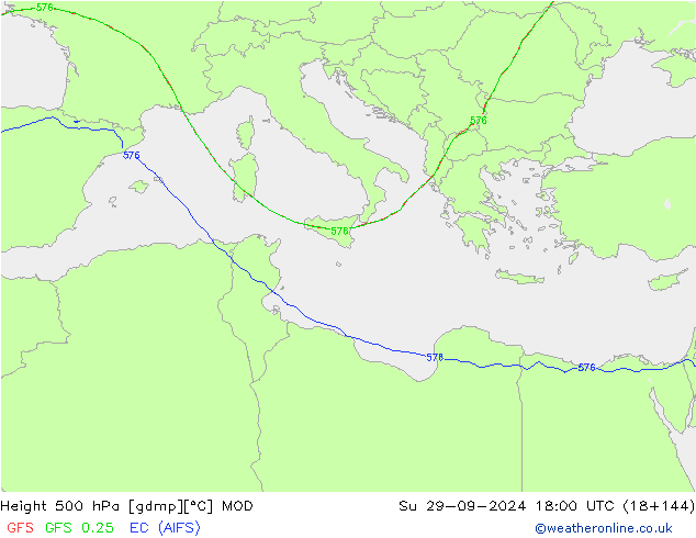 Height 500 hPa MOD Dom 29.09.2024 18 UTC