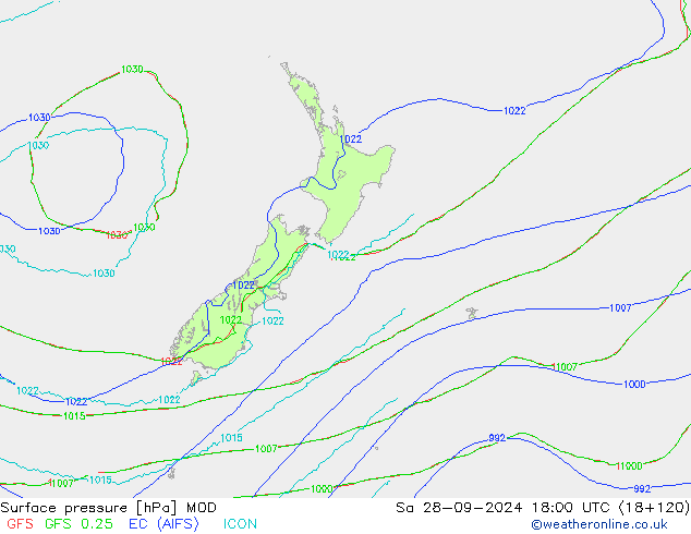 ciśnienie MOD so. 28.09.2024 18 UTC