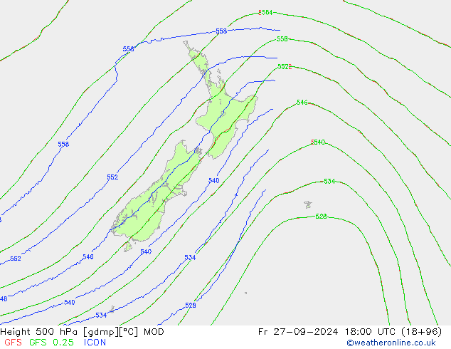 Height 500 hPa MOD Pá 27.09.2024 18 UTC