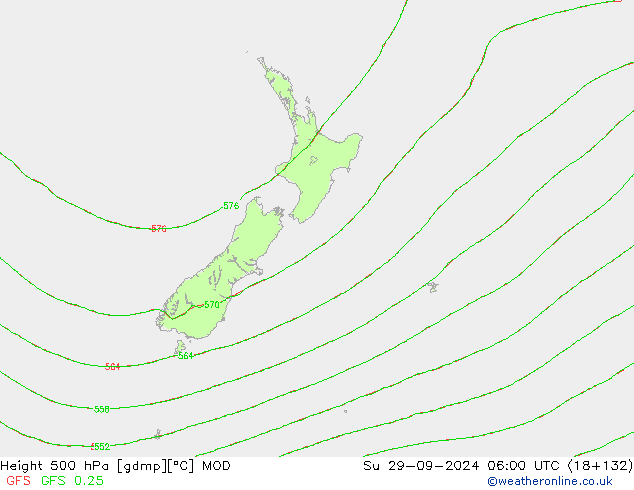 Height 500 hPa MOD Su 29.09.2024 06 UTC