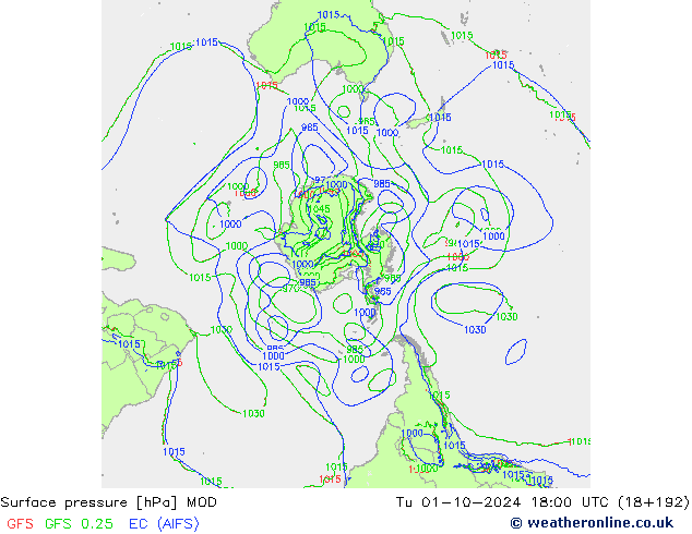 Yer basıncı MOD Sa 01.10.2024 18 UTC