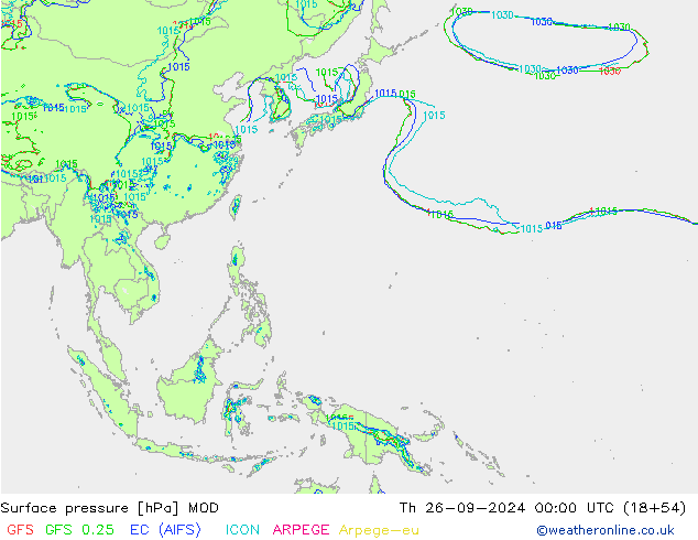 Luchtdruk (Grond) MOD do 26.09.2024 00 UTC