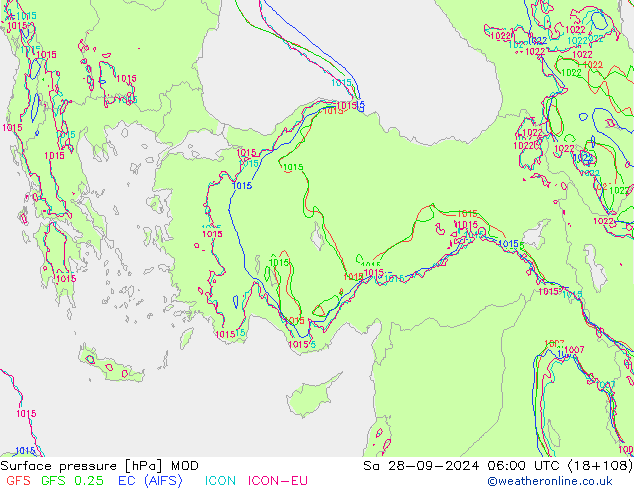 ciśnienie MOD so. 28.09.2024 06 UTC