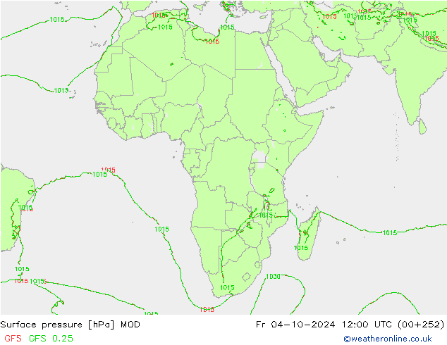 pression de l'air MOD ven 04.10.2024 12 UTC