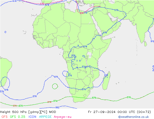 Height 500 гПа MOD пт 27.09.2024 00 UTC