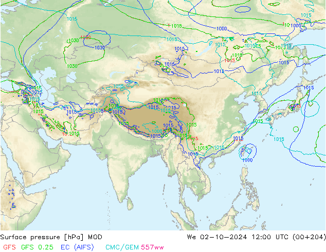 Presión superficial MOD mié 02.10.2024 12 UTC