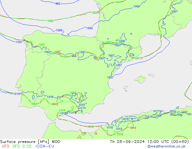 Yer basıncı MOD Per 26.09.2024 12 UTC